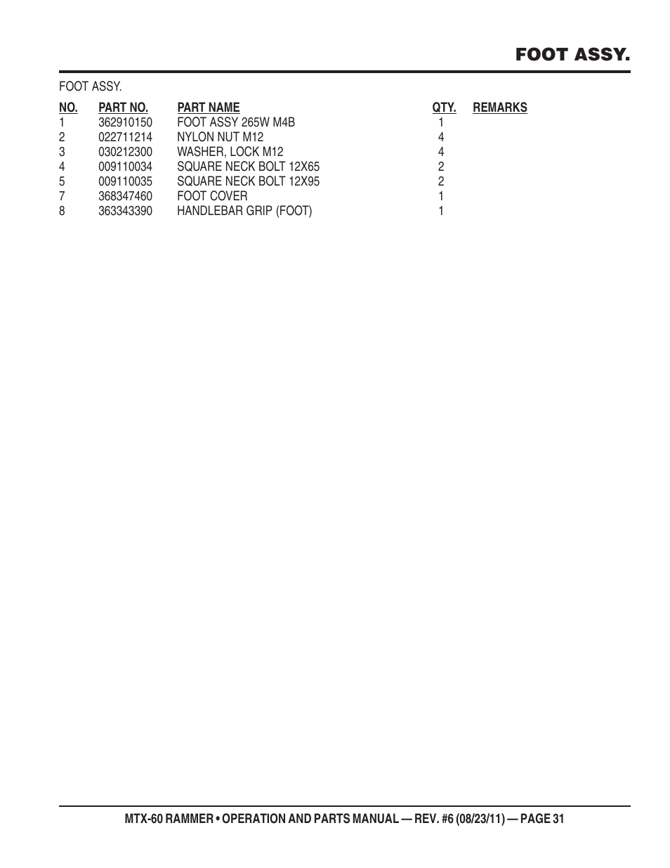 Foot assy | Multiquip MTX60 User Manual | Page 31 / 66