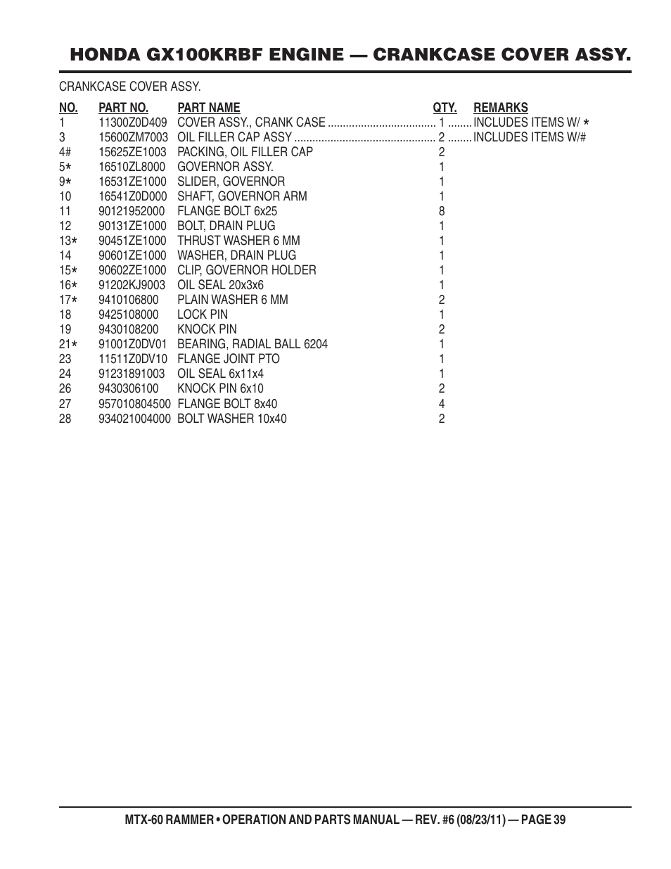 Honda gx100krbf engine — crankcase cover assy | Multiquip MTX60 User Manual | Page 39 / 66