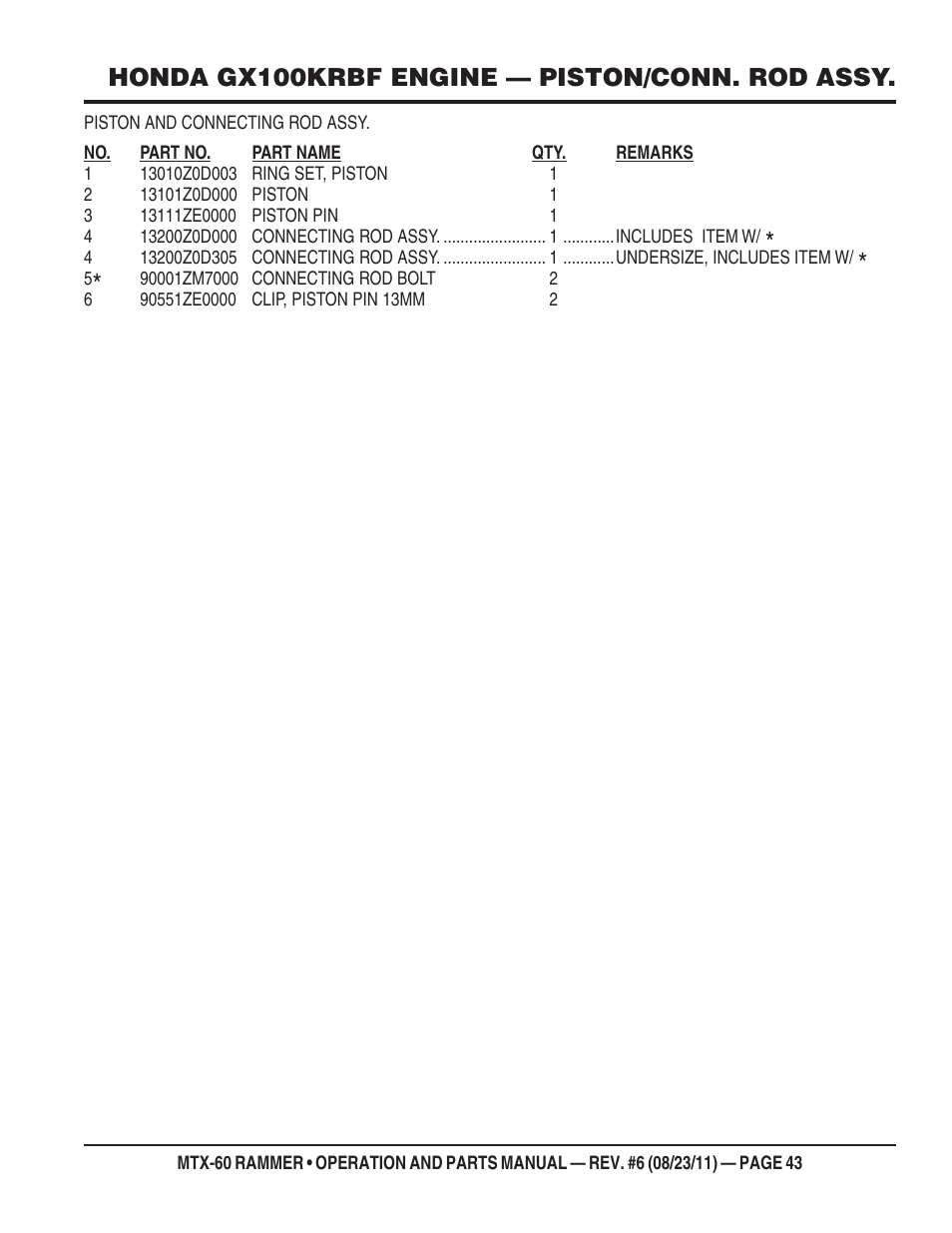 Honda gx100krbf engine — piston/conn. rod assy | Multiquip MTX60 User Manual | Page 43 / 66