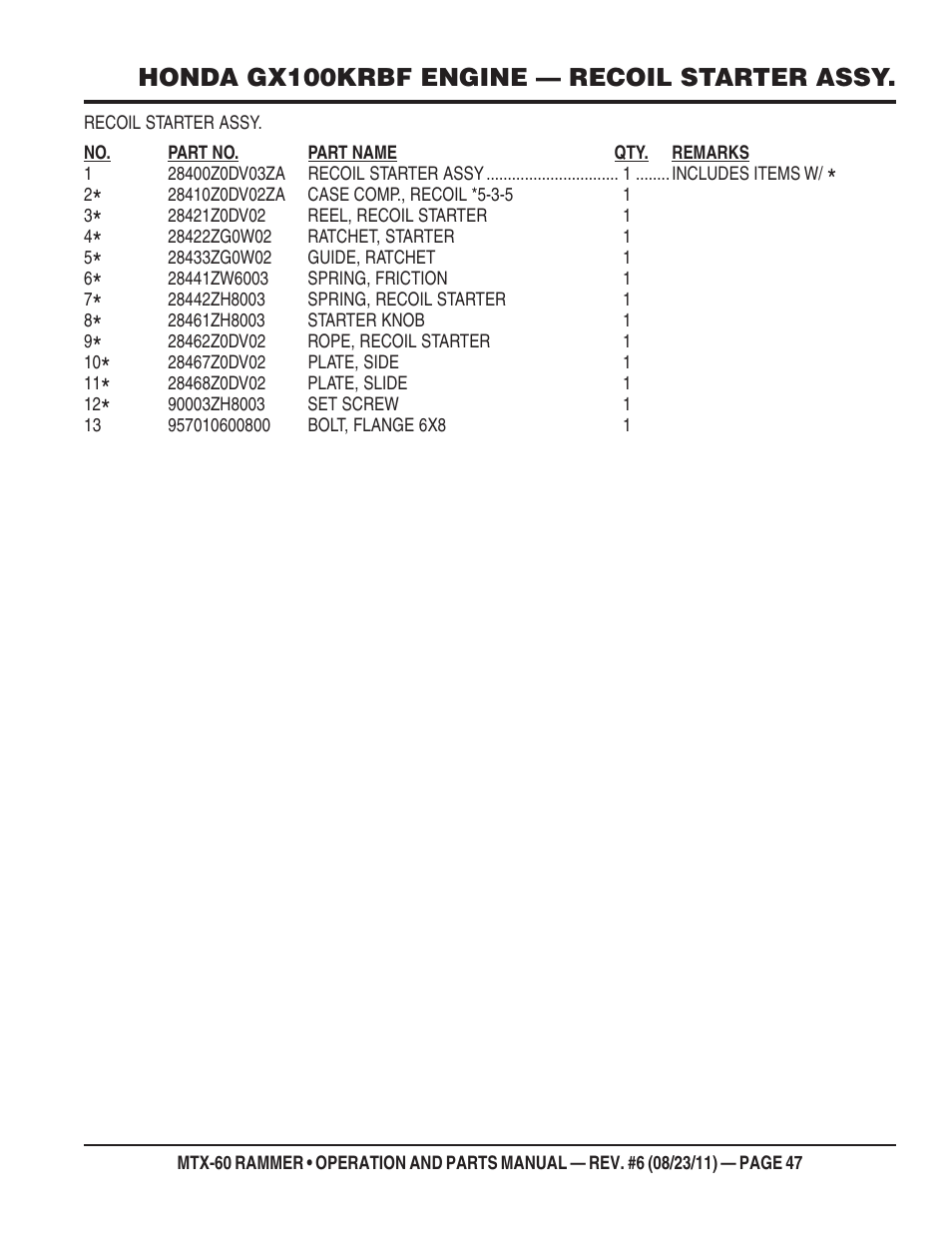 Honda gx100krbf engine — recoil starter assy | Multiquip MTX60 User Manual | Page 47 / 66