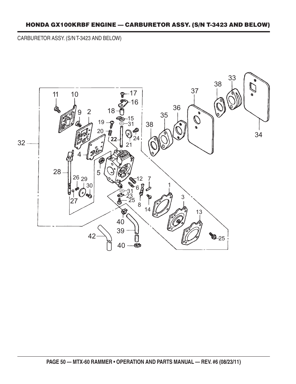 Multiquip MTX60 User Manual | Page 50 / 66