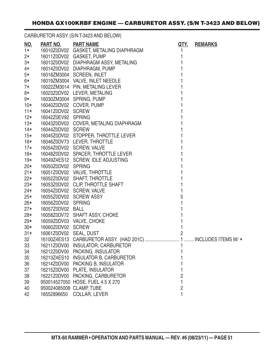 Multiquip MTX60 User Manual | Page 51 / 66
