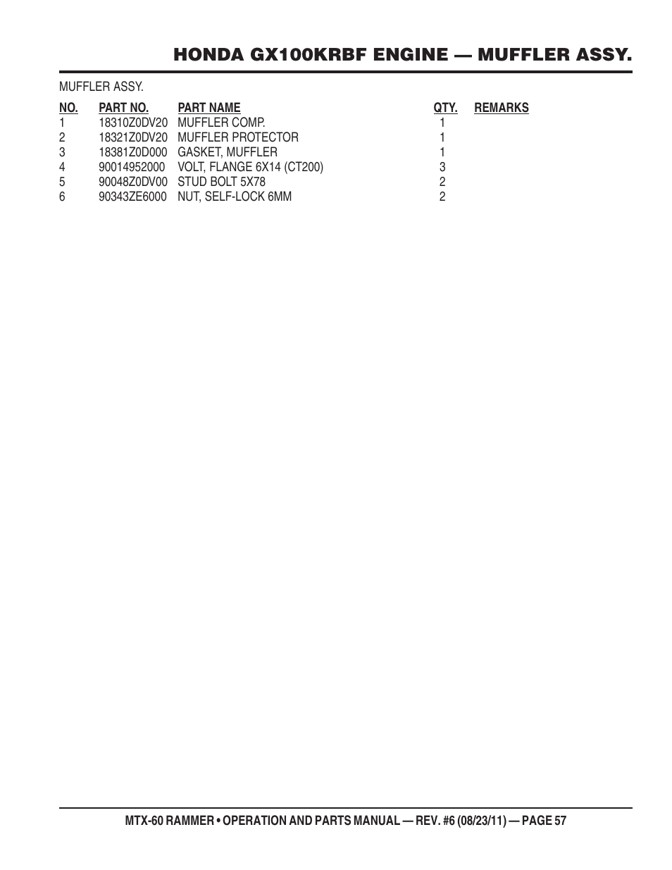 Honda gx100krbf engine — muffler assy | Multiquip MTX60 User Manual | Page 57 / 66