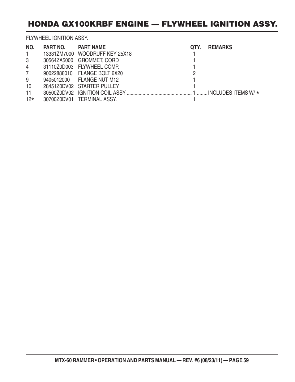Honda gx100krbf engine — flywheel ignition assy | Multiquip MTX60 User Manual | Page 59 / 66