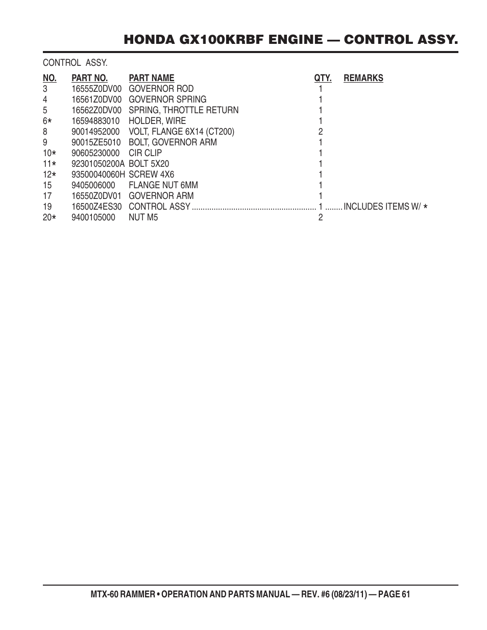 Honda gx100krbf engine — control assy | Multiquip MTX60 User Manual | Page 61 / 66