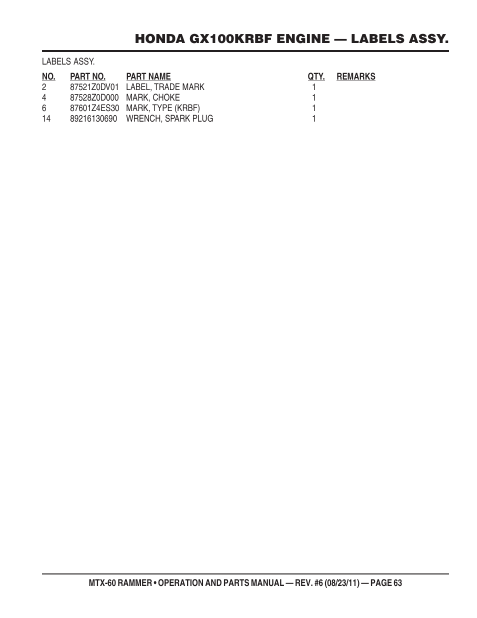 Honda gx100krbf engine — labels assy | Multiquip MTX60 User Manual | Page 63 / 66