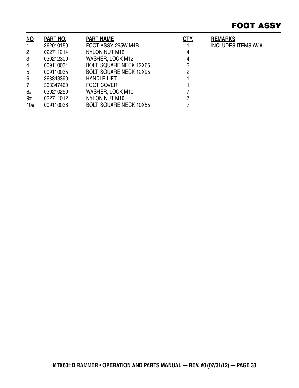 Foot assy | Multiquip MTX60HD User Manual | Page 33 / 70