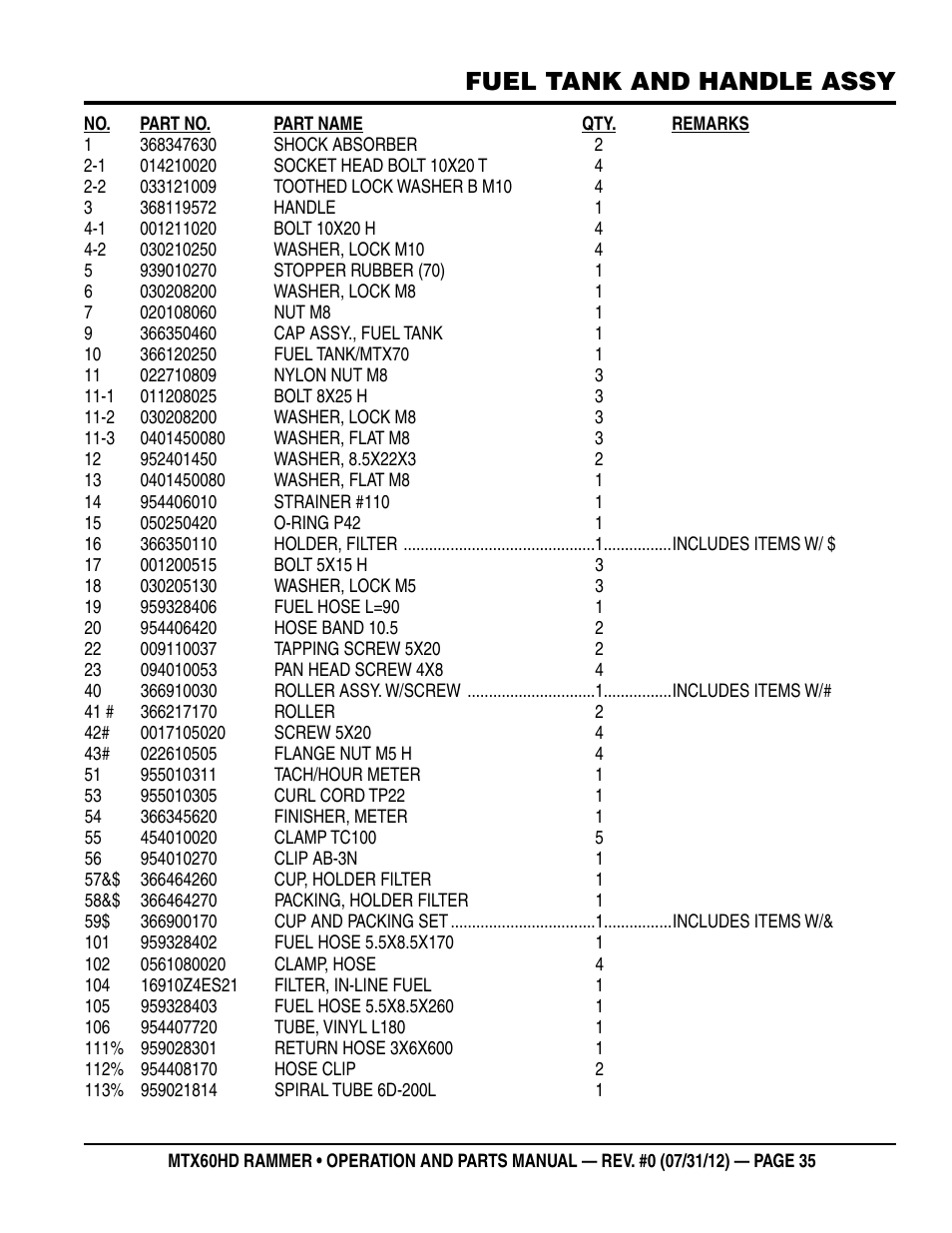 Fuel tank and handle assy | Multiquip MTX60HD User Manual | Page 35 / 70