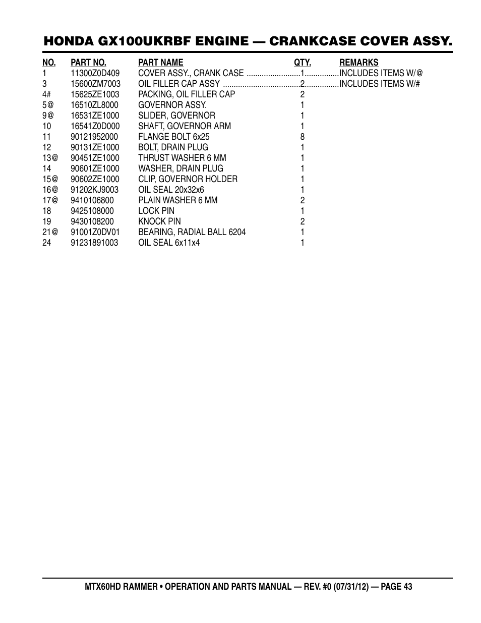 Honda gx100ukrbf engine — crankcase cover assy | Multiquip MTX60HD User Manual | Page 43 / 70