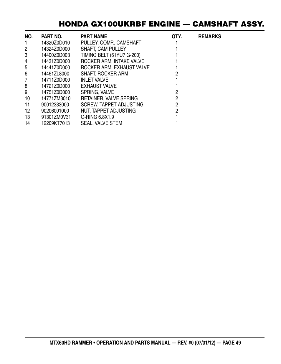 Honda gx100ukrbf engine — camshaft assy | Multiquip MTX60HD User Manual | Page 49 / 70