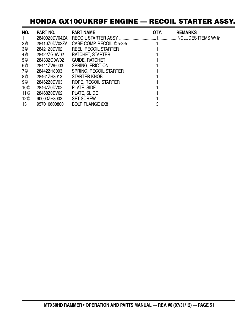 Honda gx100ukrbf engine — recoil starter assy | Multiquip MTX60HD User Manual | Page 51 / 70