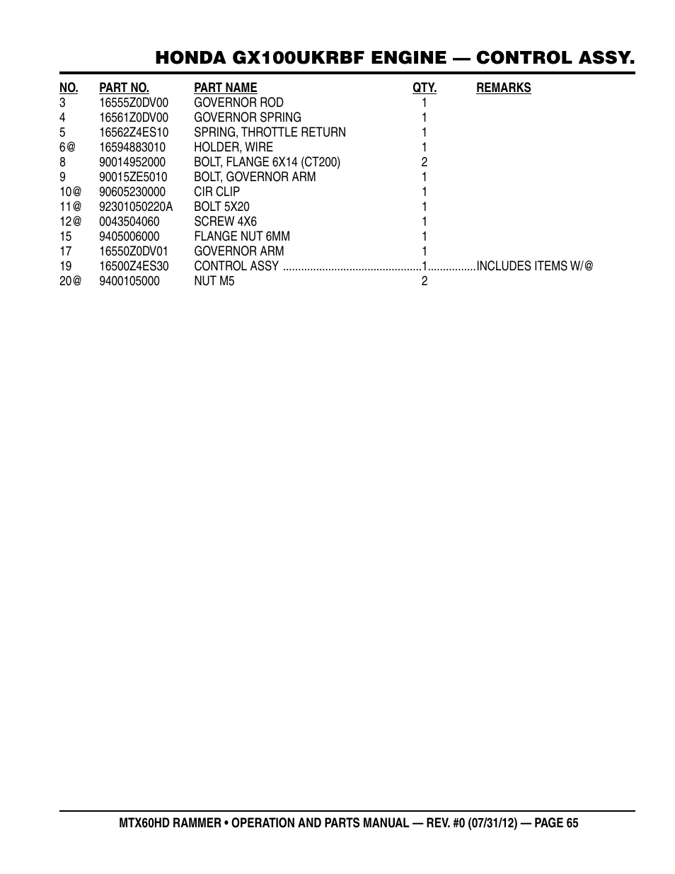Honda gx100ukrbf engine — control assy | Multiquip MTX60HD User Manual | Page 65 / 70