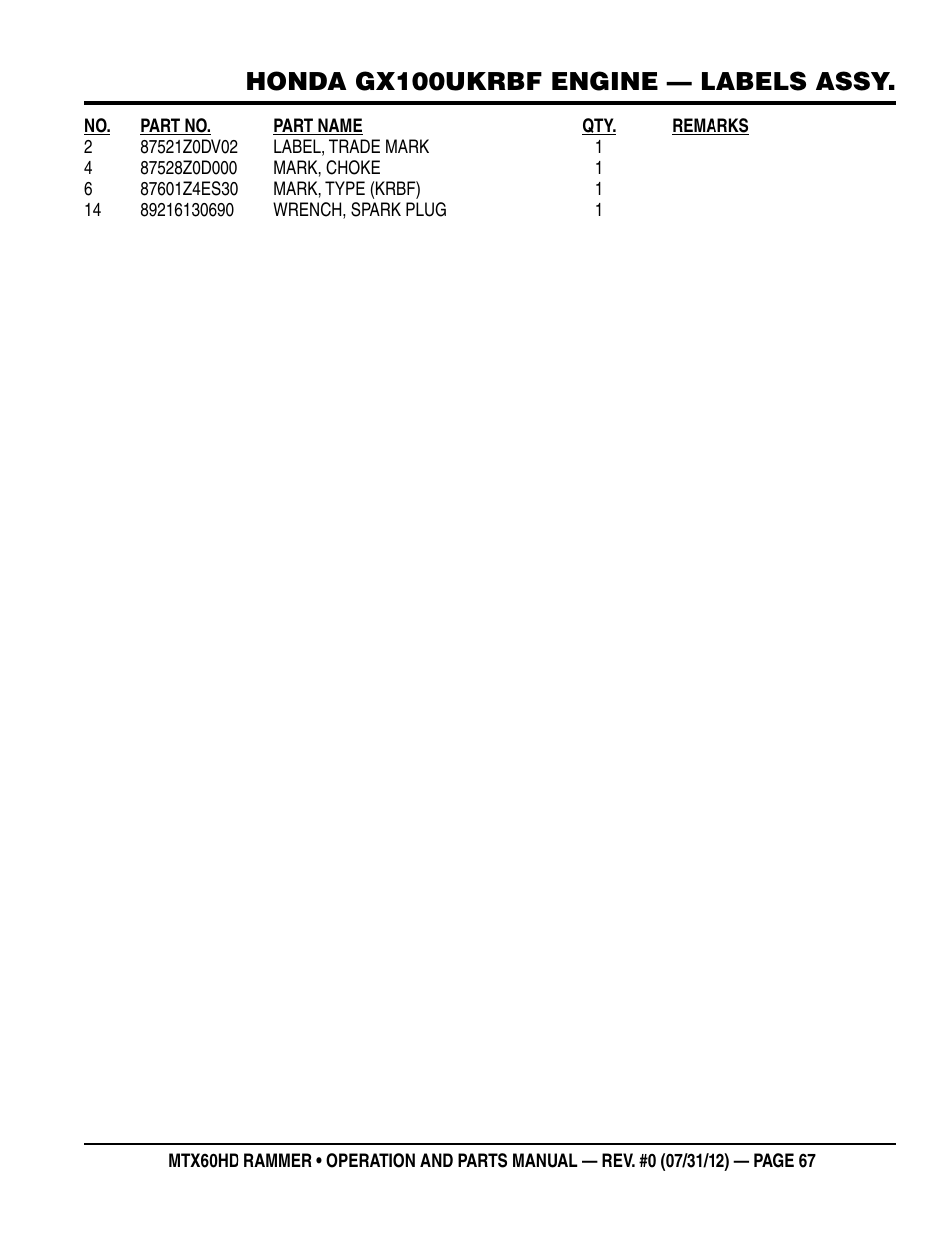 Honda gx100ukrbf engine — labels assy | Multiquip MTX60HD User Manual | Page 67 / 70