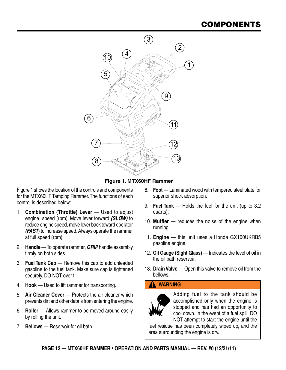 Components | Multiquip MTX60HF User Manual | Page 12 / 66