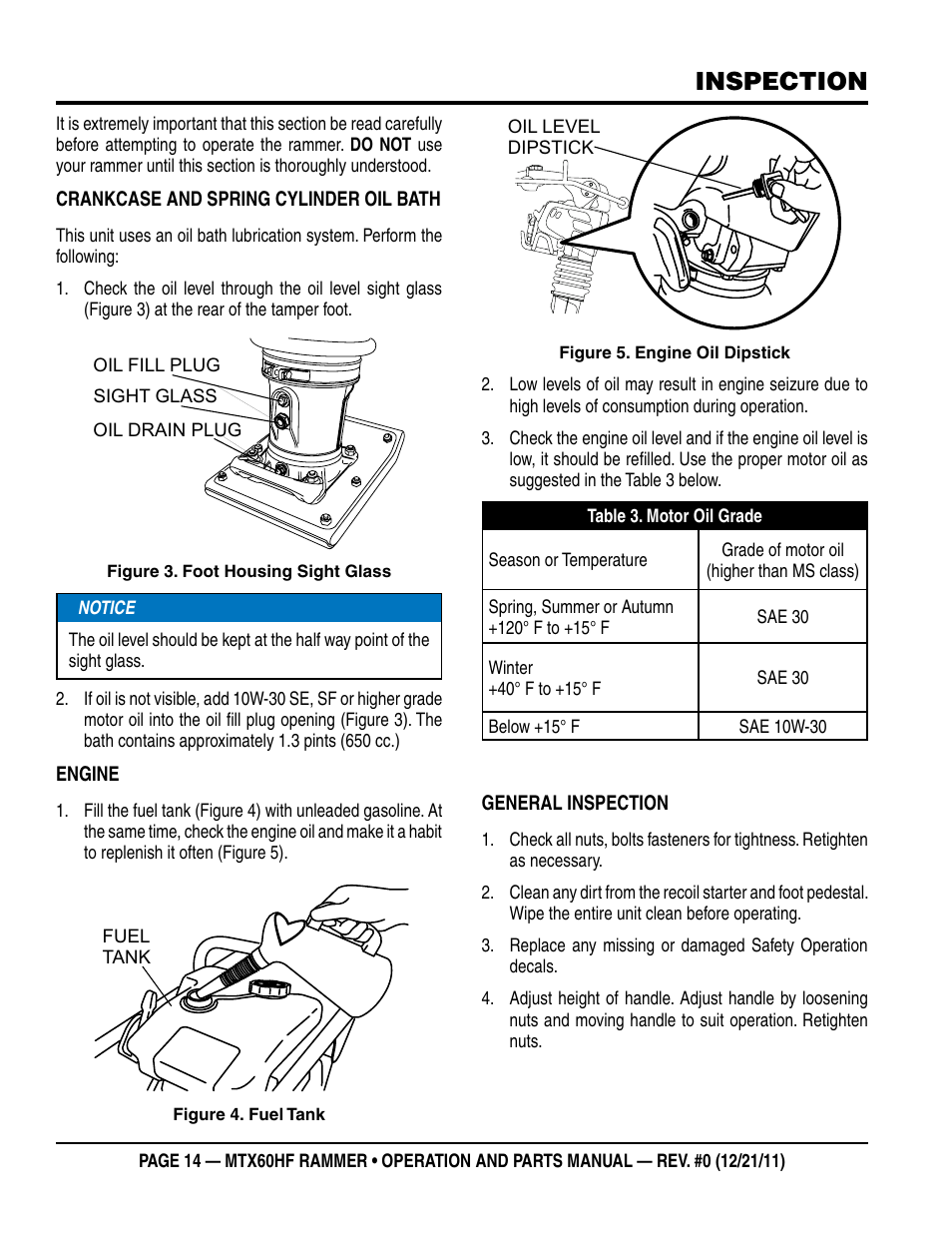 Inspection | Multiquip MTX60HF User Manual | Page 14 / 66