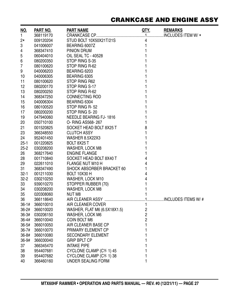 Crankcase and engine assy | Multiquip MTX60HF User Manual | Page 27 / 66