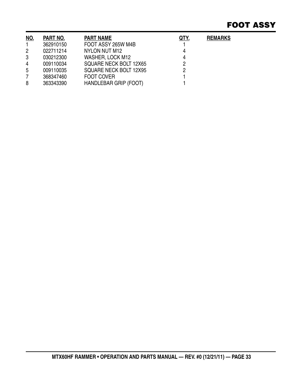 Foot assy | Multiquip MTX60HF User Manual | Page 33 / 66