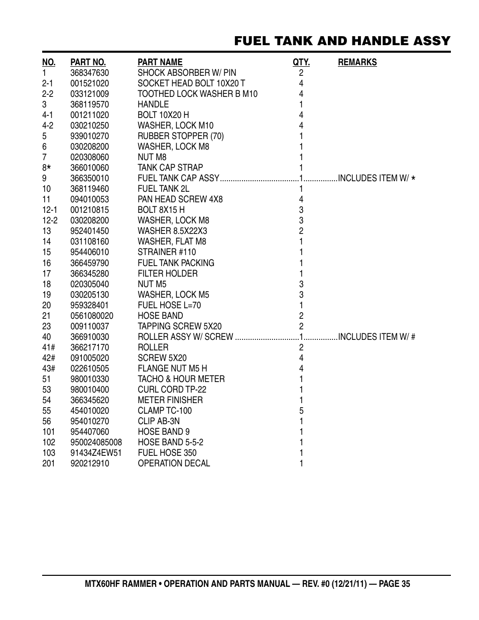 Fuel tank and handle assy | Multiquip MTX60HF User Manual | Page 35 / 66