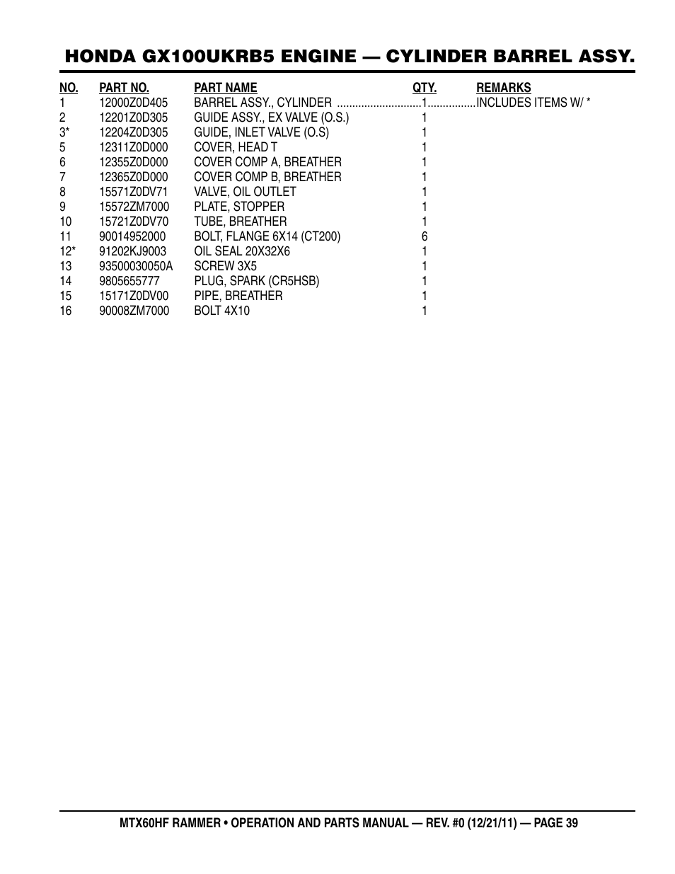Honda gx100ukrb5 engine — cylinder barrel assy | Multiquip MTX60HF User Manual | Page 39 / 66