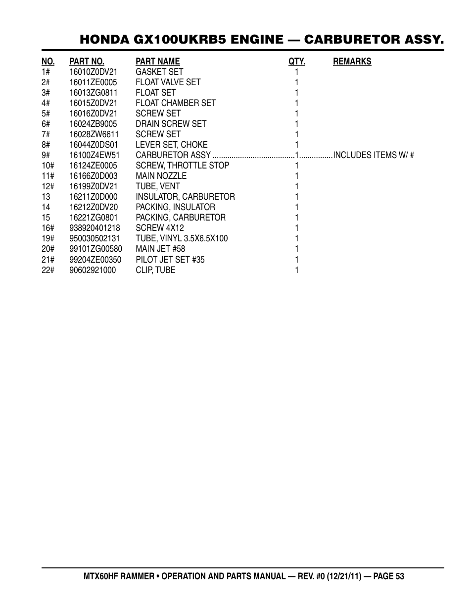Honda gx100ukrb5 engine — carburetor assy | Multiquip MTX60HF User Manual | Page 53 / 66