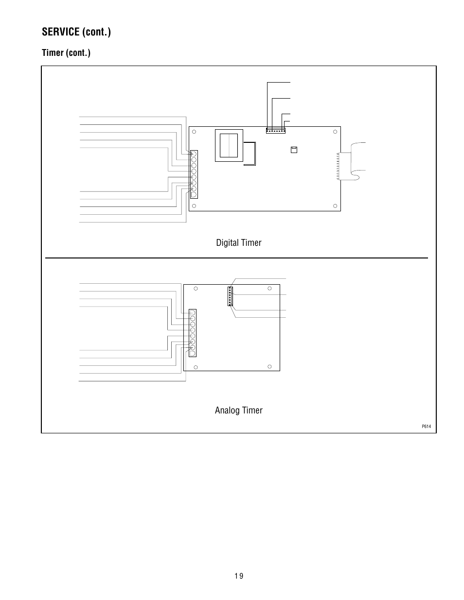 Service (cont.), Digital timer analog timer, Timer (cont.) | Bunn G9-2T HD User Manual | Page 19 / 20