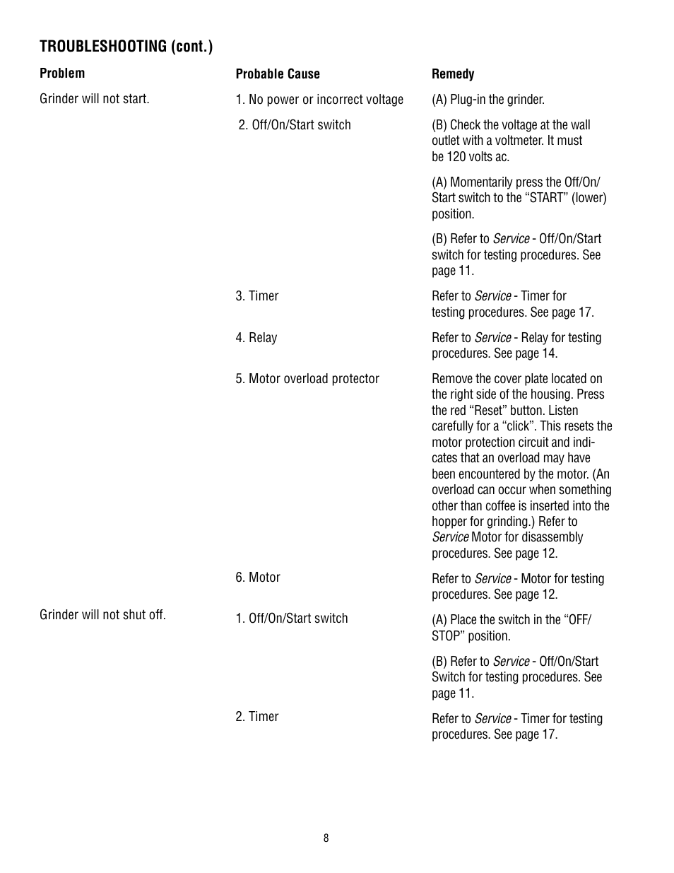 Bunn G9-2T HD User Manual | Page 8 / 20