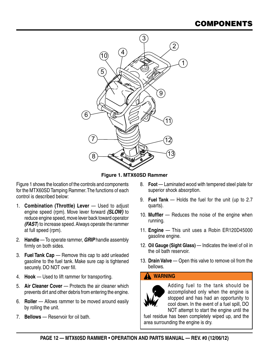 Components | Multiquip MTX60SD User Manual | Page 12 / 58