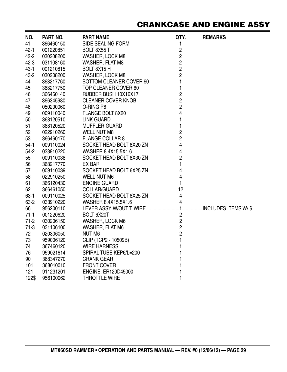 Crankcase and engine assy | Multiquip MTX60SD User Manual | Page 29 / 58