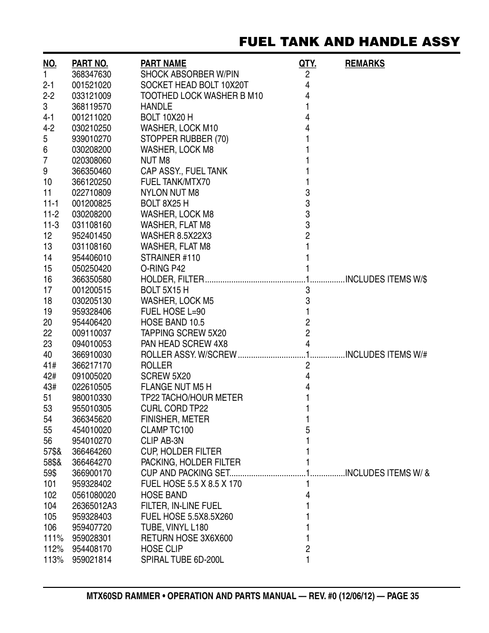 Fuel tank and handle assy | Multiquip MTX60SD User Manual | Page 35 / 58