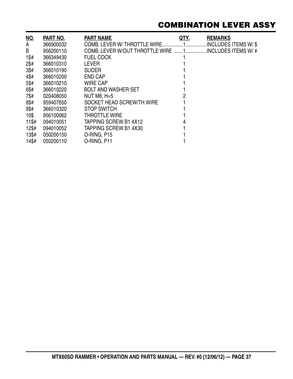 Combination lever assy | Multiquip MTX60SD User Manual | Page 37 / 58