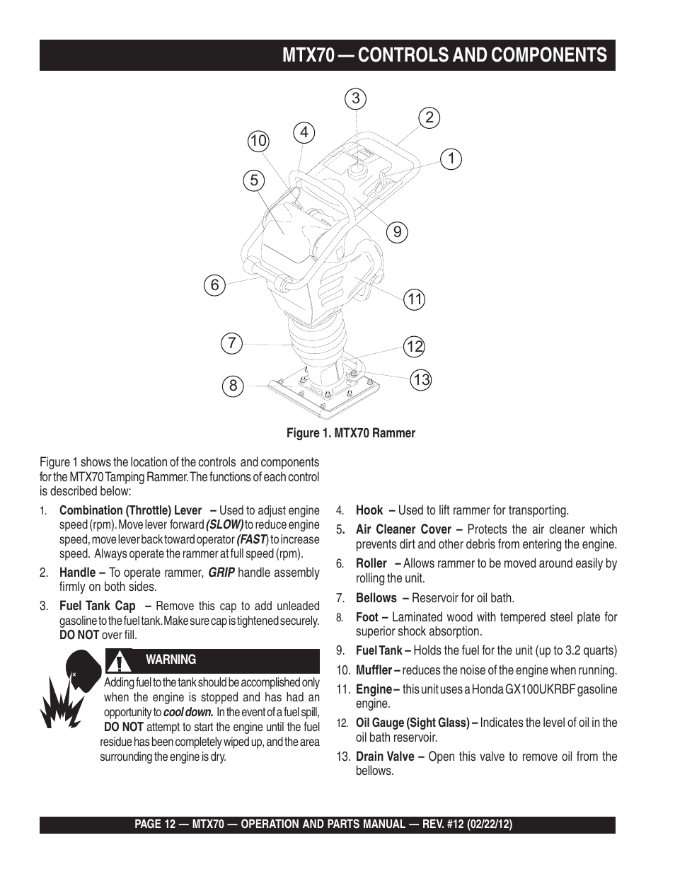 Mtx70 — controls and components | Multiquip MTX70 User Manual | Page 12 / 68