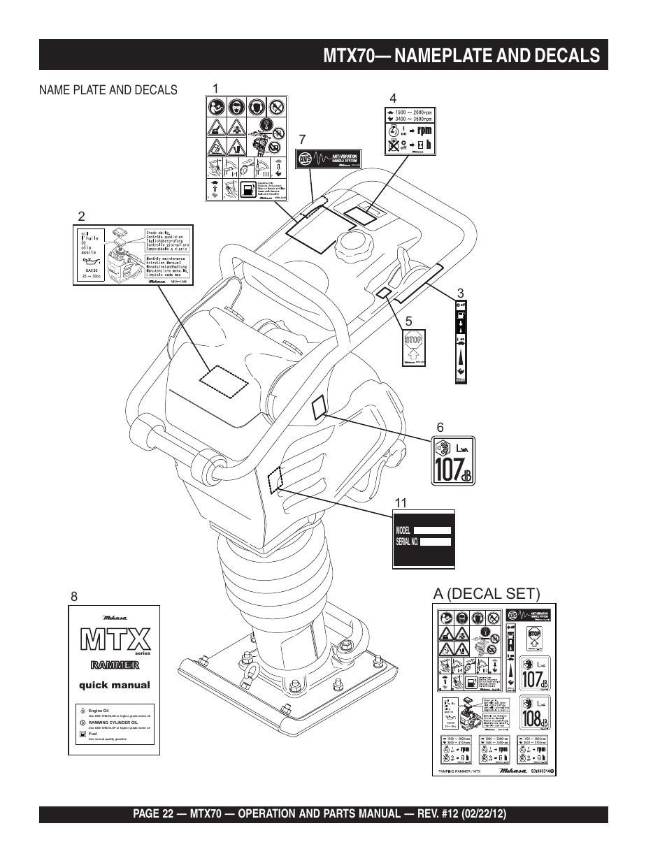 Mtx70— nameplate and decals, A (decal set), Name plate and decals | Multiquip MTX70 User Manual | Page 22 / 68