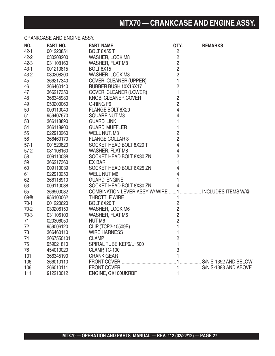 Mtx70 — crankcase and engine assy | Multiquip MTX70 User Manual | Page 27 / 68