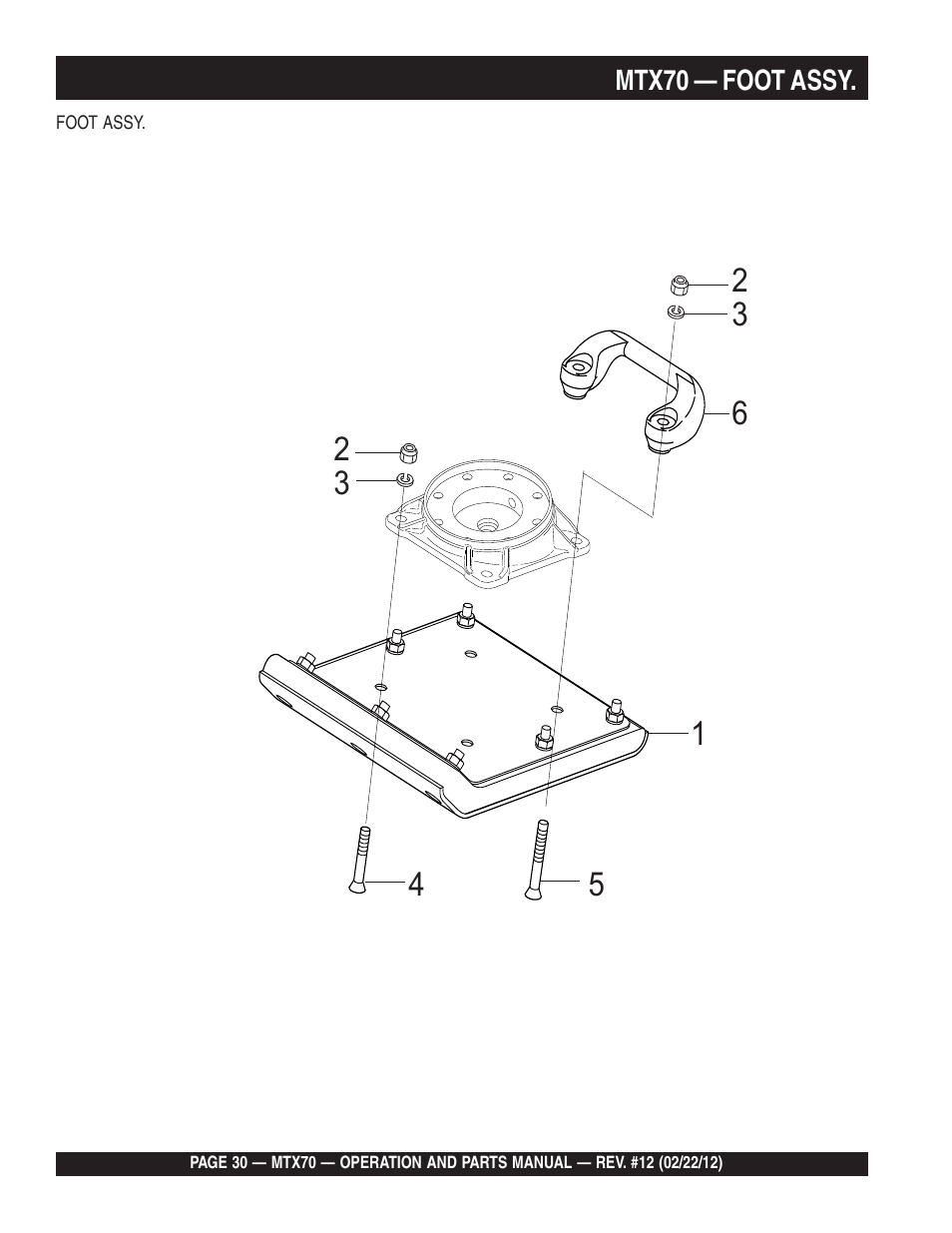 Multiquip MTX70 User Manual | Page 30 / 68