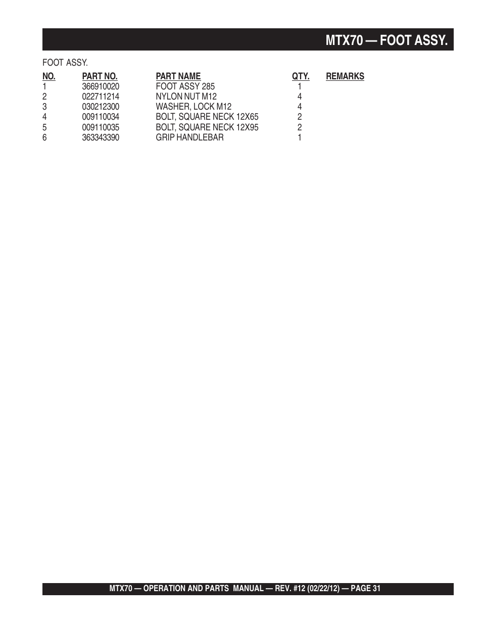 Mtx70 — foot assy | Multiquip MTX70 User Manual | Page 31 / 68