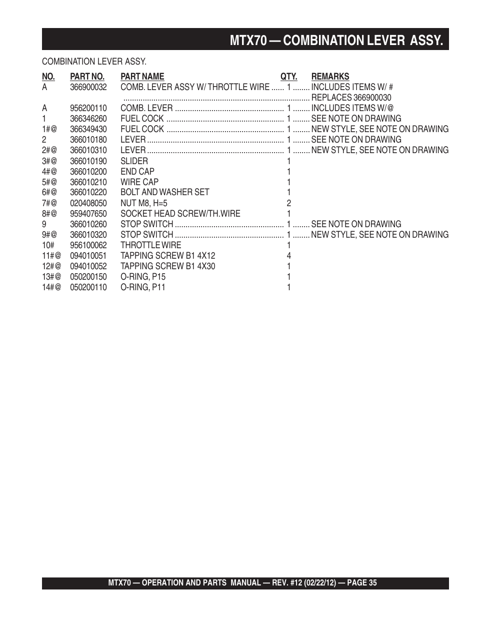 Mtx70 — combination lever assy | Multiquip MTX70 User Manual | Page 35 / 68