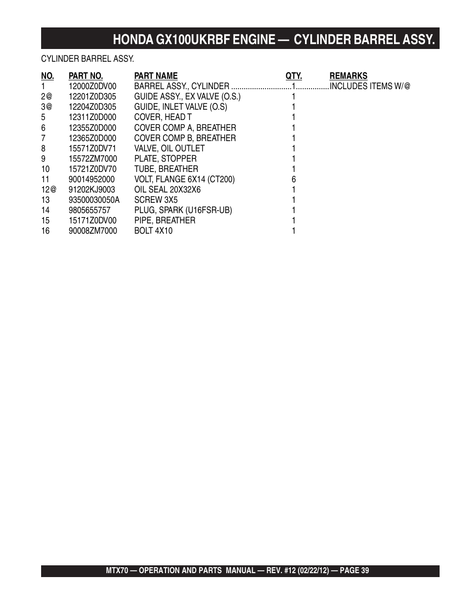 Honda gx100ukrbf engine — cylinder barrel assy | Multiquip MTX70 User Manual | Page 39 / 68