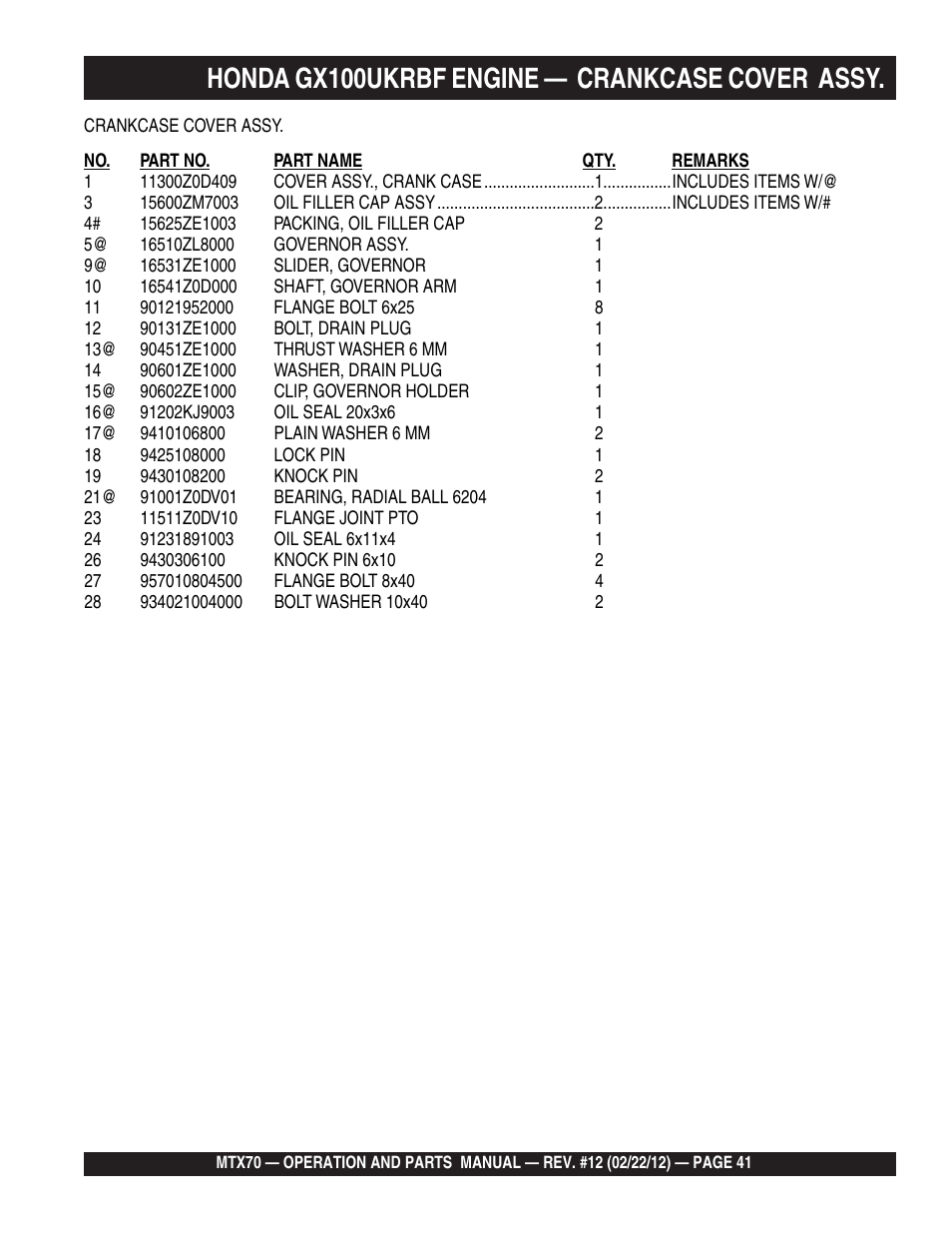 Multiquip MTX70 User Manual | Page 41 / 68