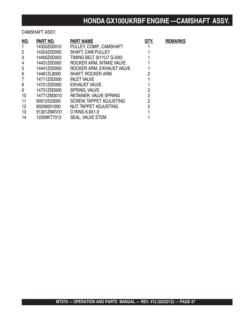 Honda gx100ukrbf engine —camshaft assy | Multiquip MTX70 User Manual | Page 47 / 68