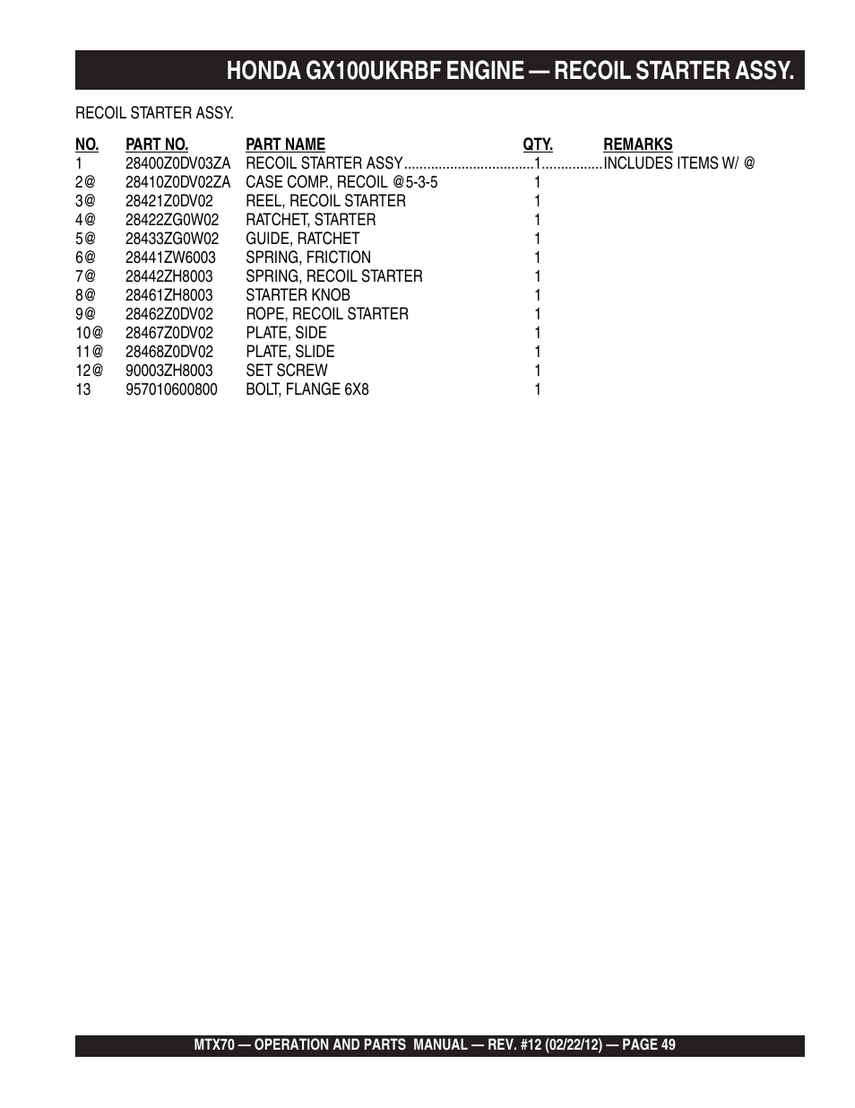 Honda gx100ukrbf engine — recoil starter assy | Multiquip MTX70 User Manual | Page 49 / 68