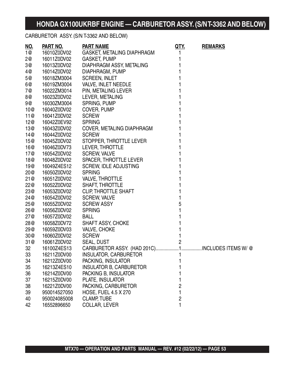Multiquip MTX70 User Manual | Page 53 / 68