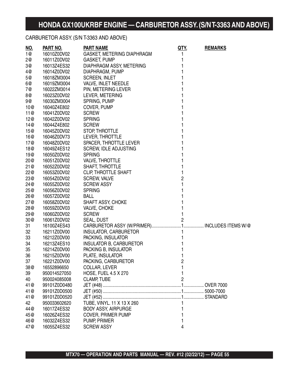 Multiquip MTX70 User Manual | Page 55 / 68