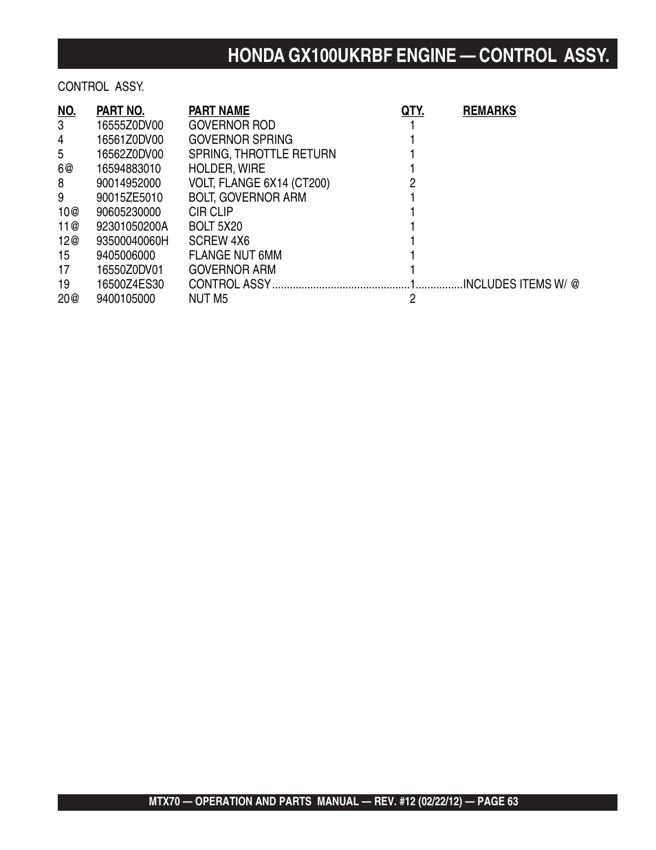Honda gx100ukrbf engine — control assy | Multiquip MTX70 User Manual | Page 63 / 68