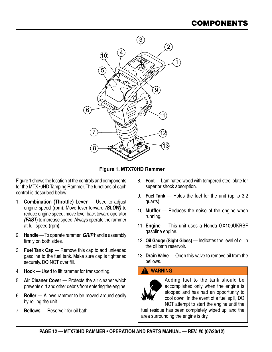 Components | Multiquip MTX70HD User Manual | Page 12 / 68