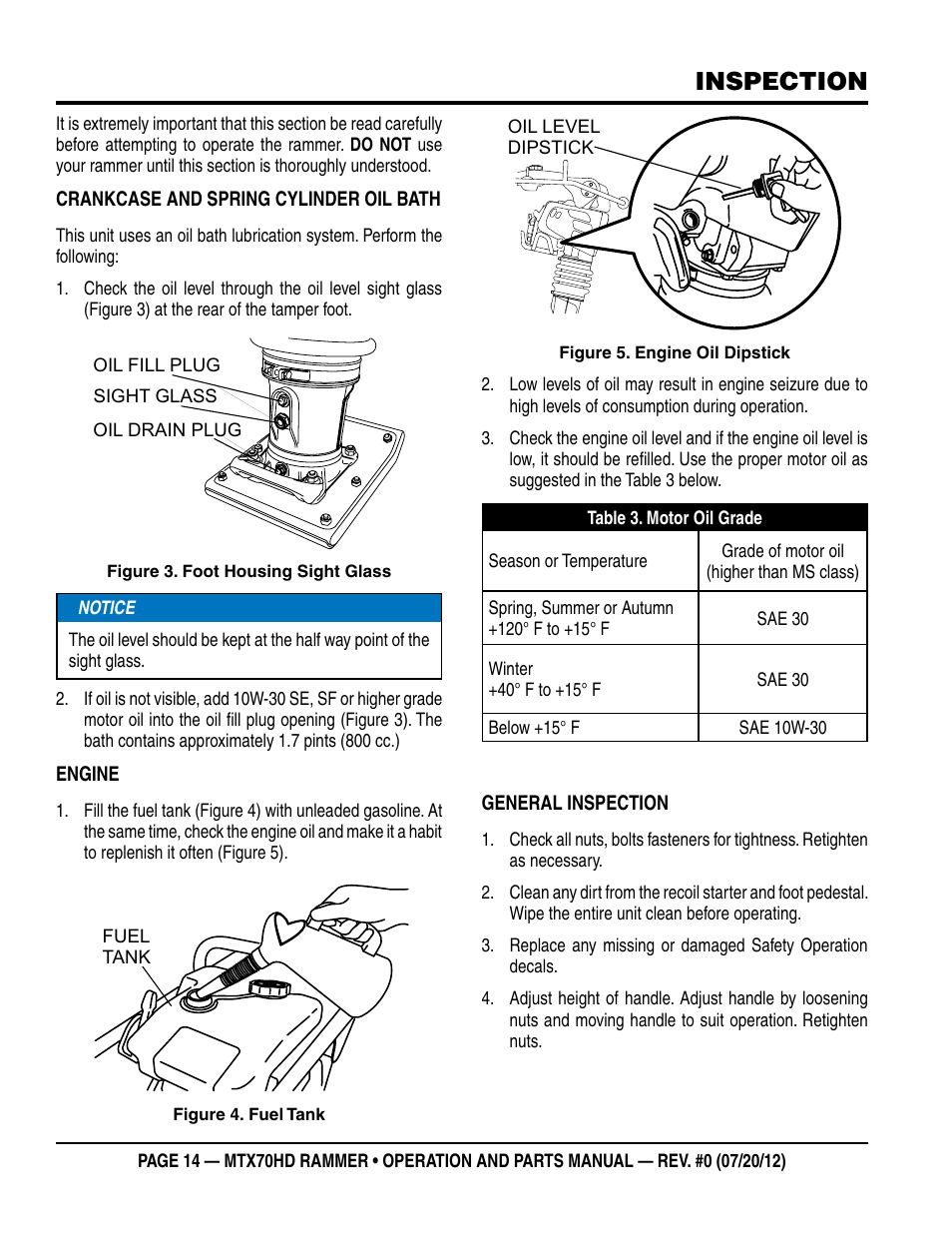 Inspection | Multiquip MTX70HD User Manual | Page 14 / 68