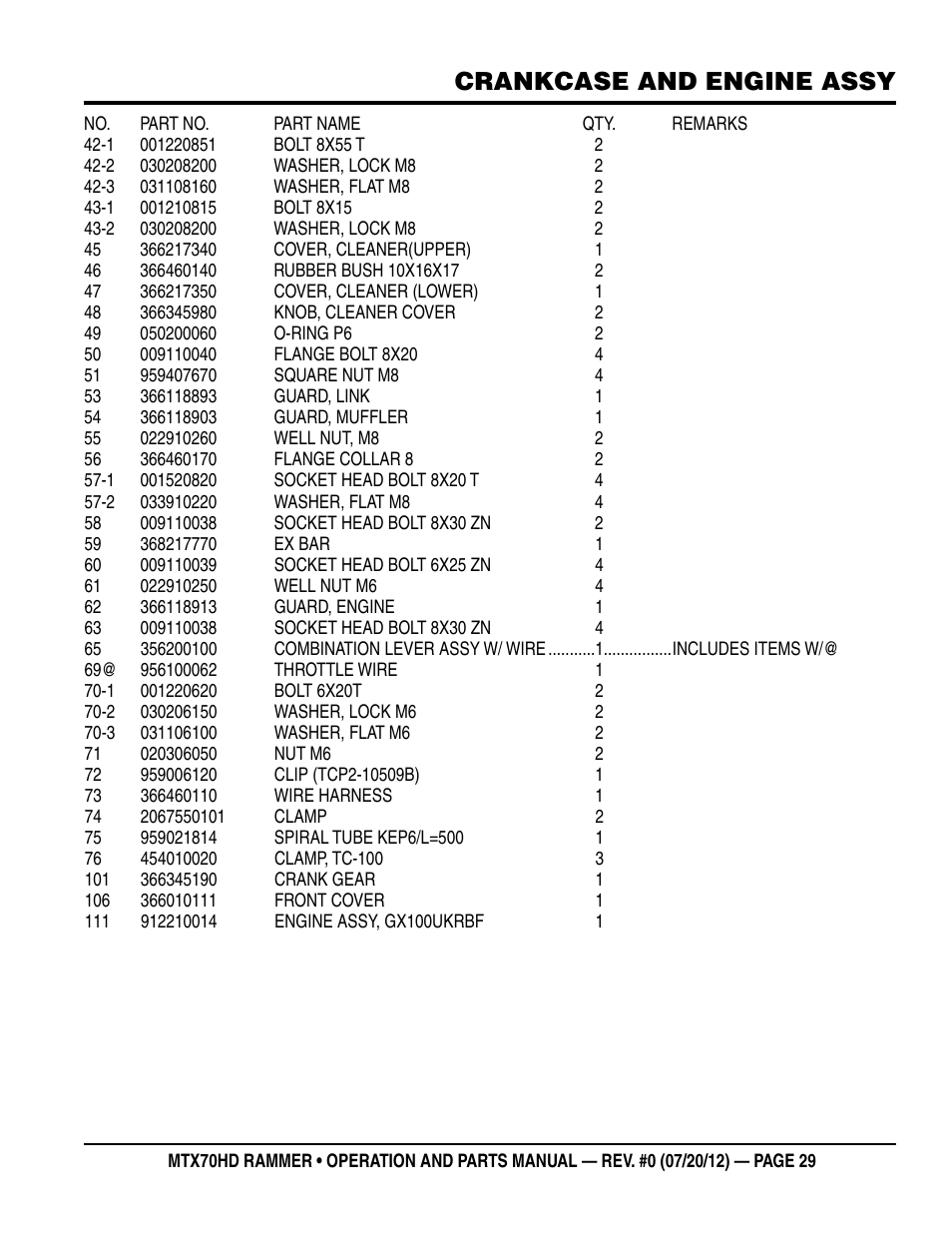 Crankcase and engine assy | Multiquip MTX70HD User Manual | Page 29 / 68