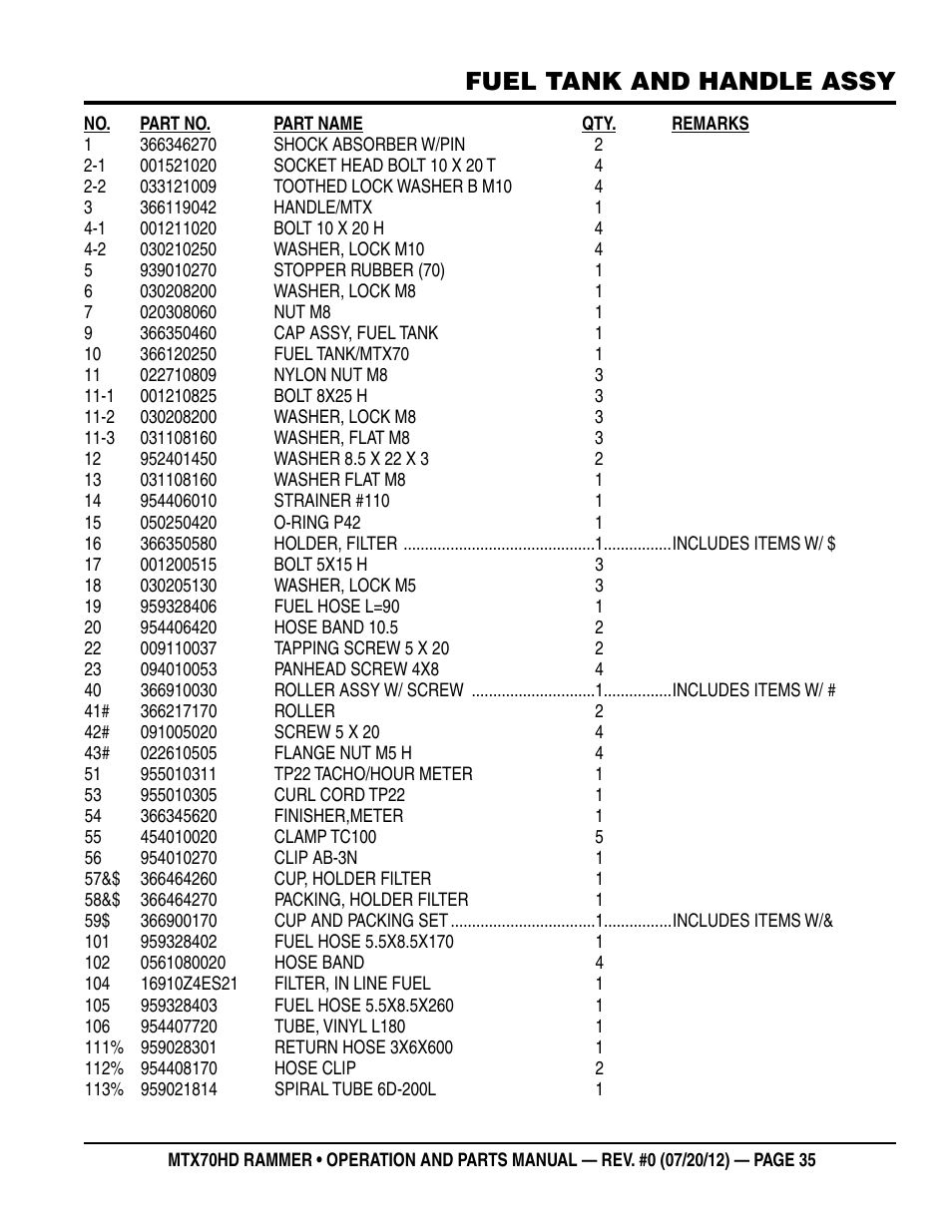 Fuel tank and handle assy | Multiquip MTX70HD User Manual | Page 35 / 68