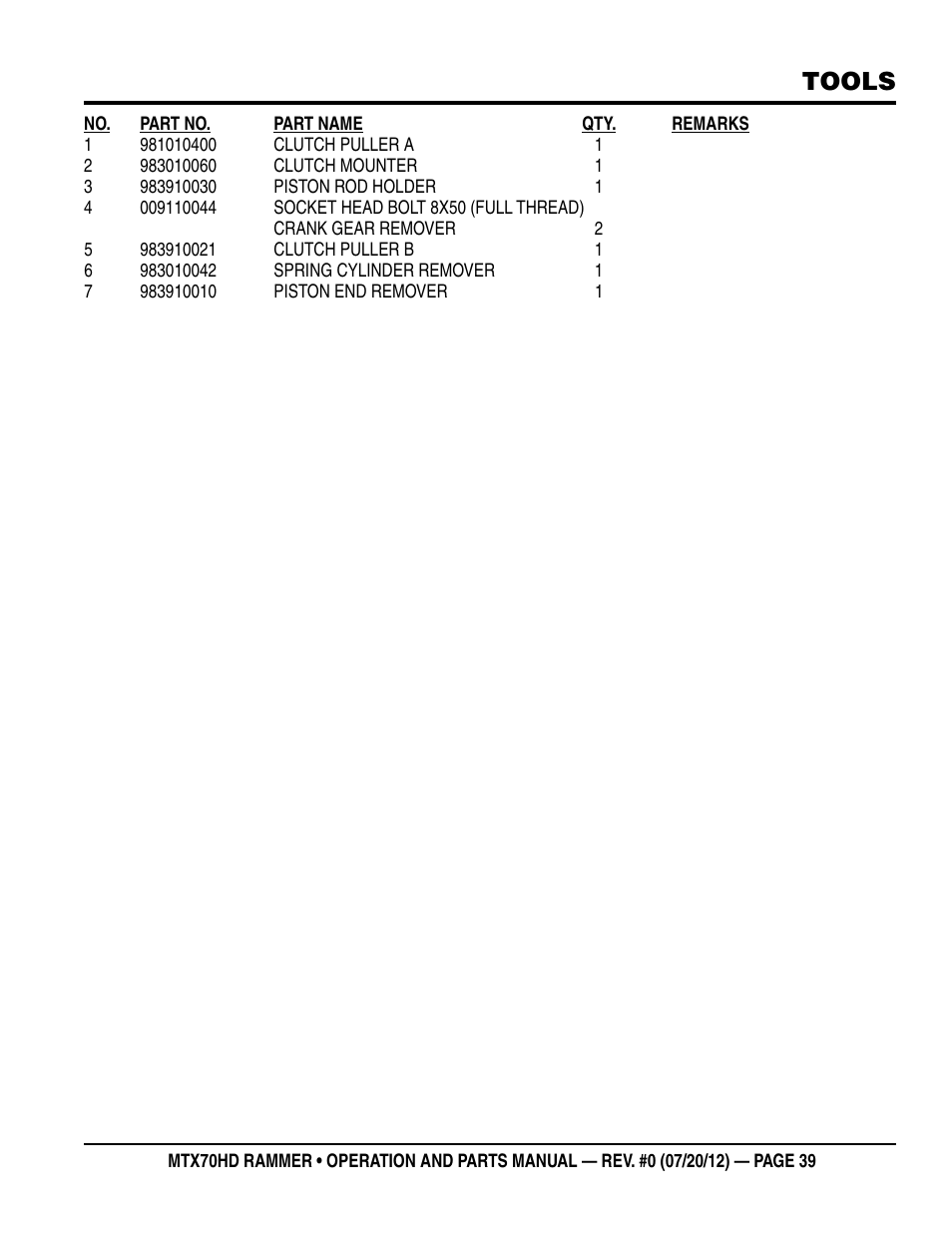 Tools | Multiquip MTX70HD User Manual | Page 39 / 68