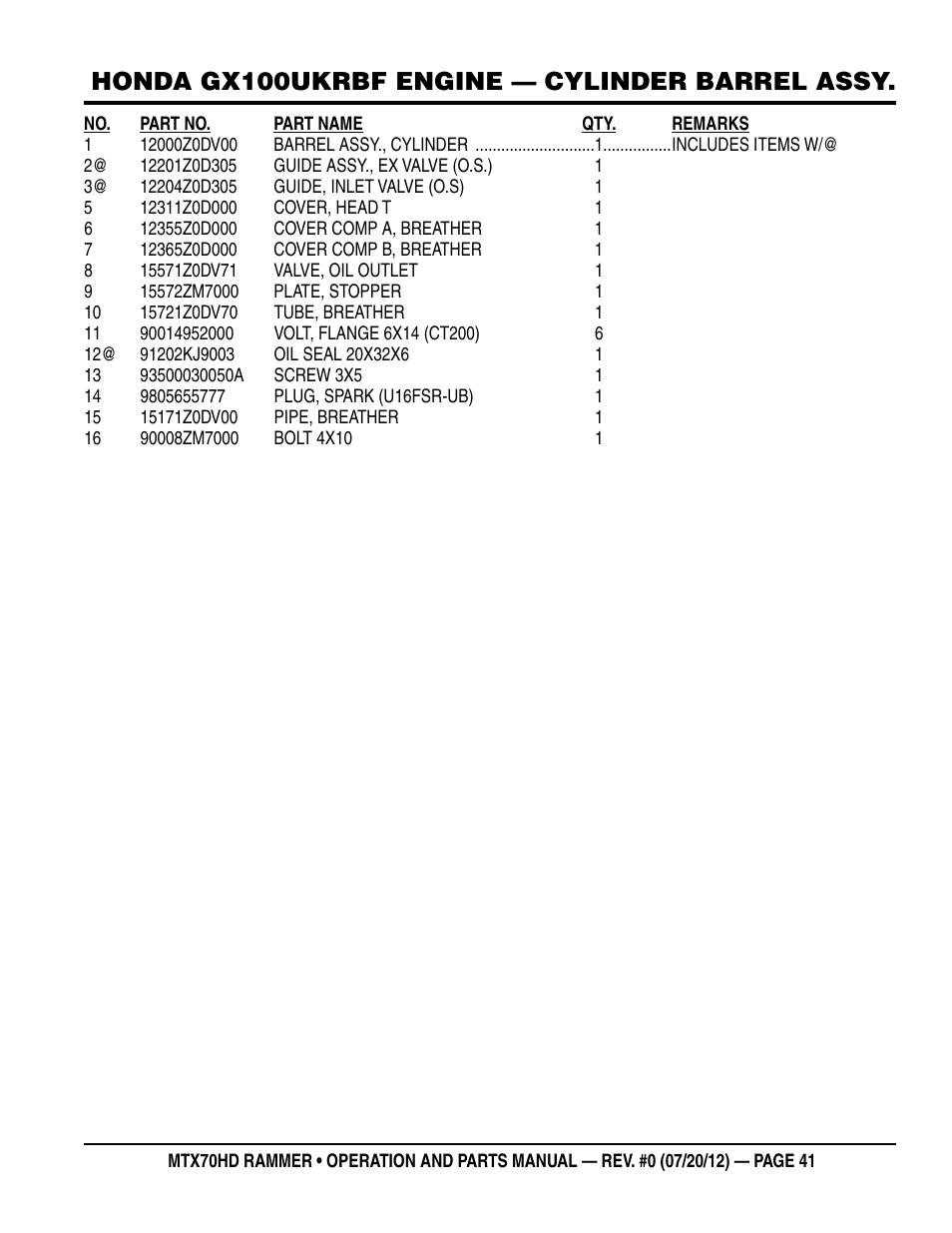 Honda gx100ukrbf engine — cylinder barrel assy | Multiquip MTX70HD User Manual | Page 41 / 68