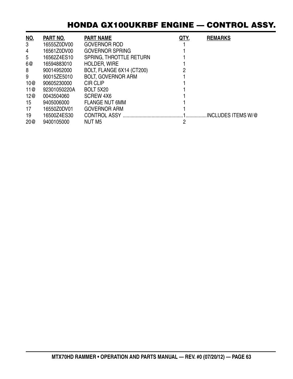 Honda gx100ukrbf engine — control assy | Multiquip MTX70HD User Manual | Page 63 / 68